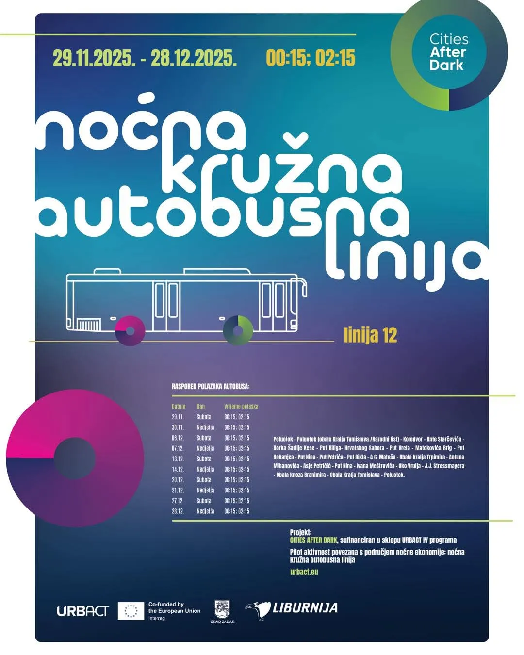 Erlićeva "Dvanaestica" zaboravila pola grada: Sinjoretovo i Ričine ne idu na Advent?