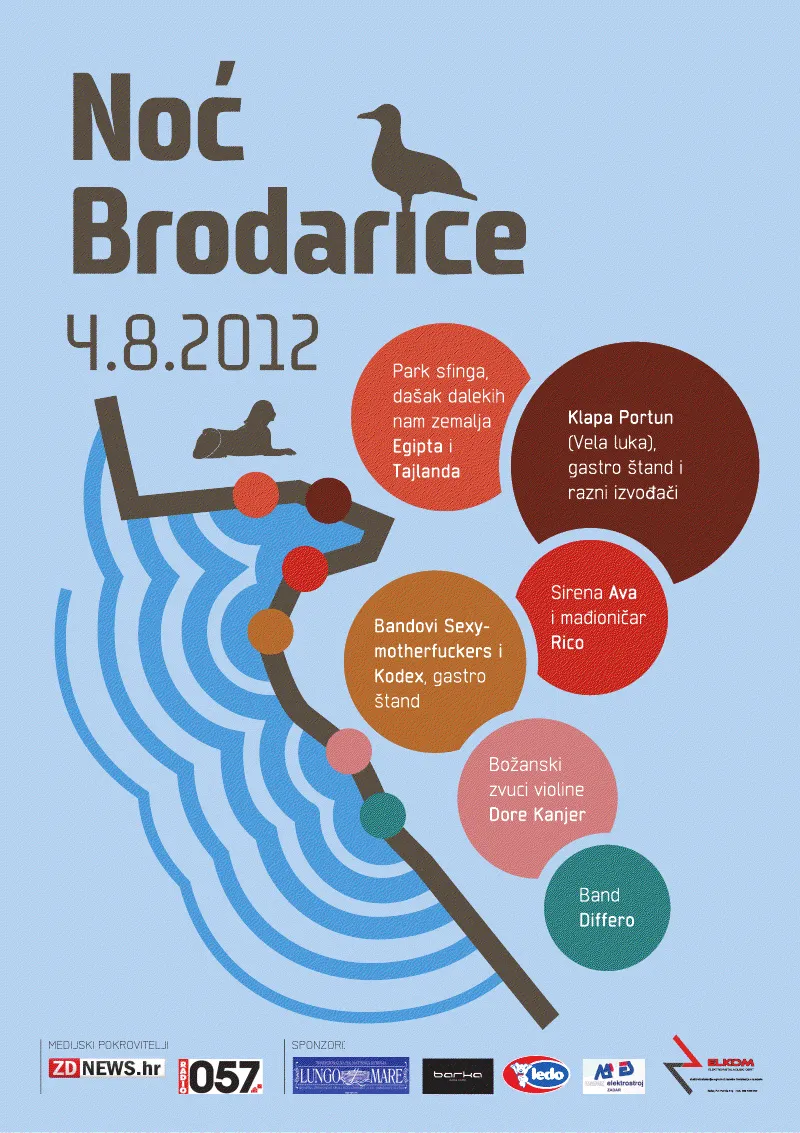 SUBOTA – Noć Brodarice uz morsku bajku, pismu i domaću spizu