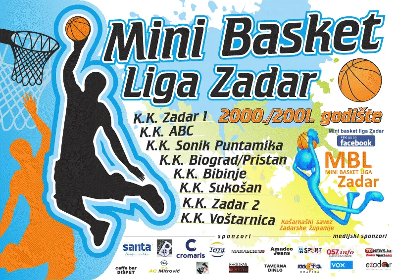 Odigrano 4. kolo Mini basket lige